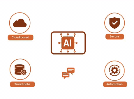 The AI Engineering Handbook