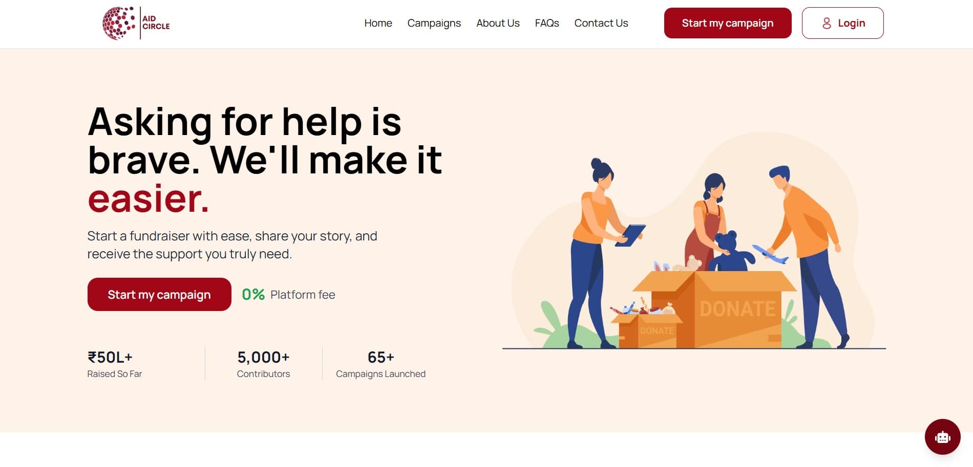 NGO AID MANAGEMENT SYSTEM preview